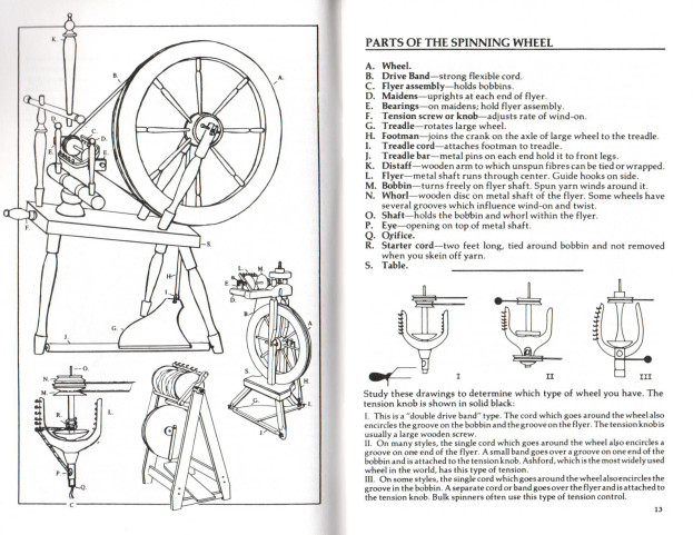 scan_spinning