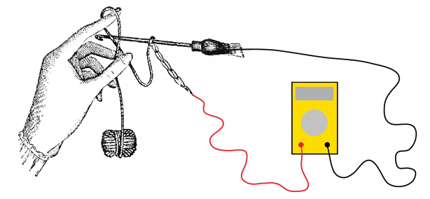 multimeter