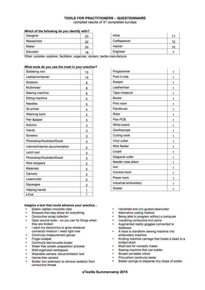 questionnaire_overview